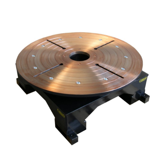 Overview of Horizontal Turntables