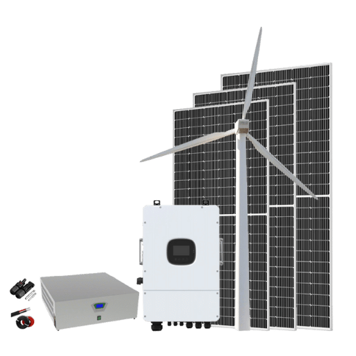 Tendances du marché et perspectives d'avenir de l'énergie éolienne