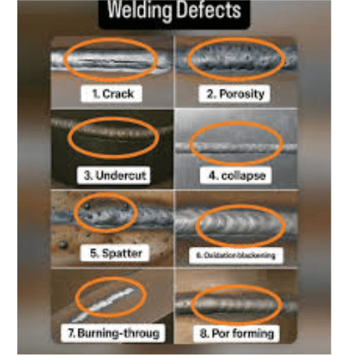 Common TIG Welding Defects