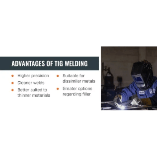 Advantages of TIG Welding