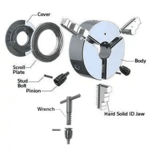 Understanding Welding Positioner Chucks
