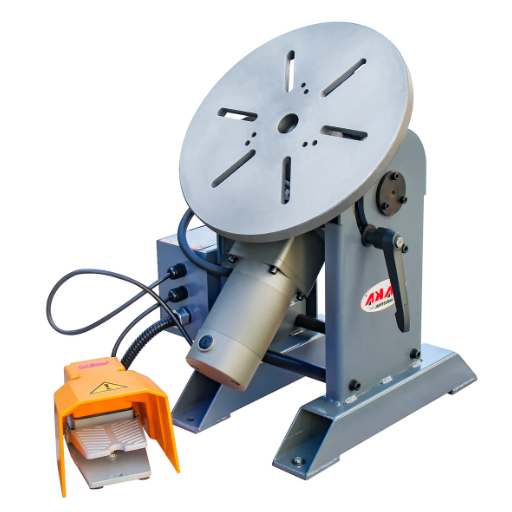 Precision Control in Positioner Speed Systems