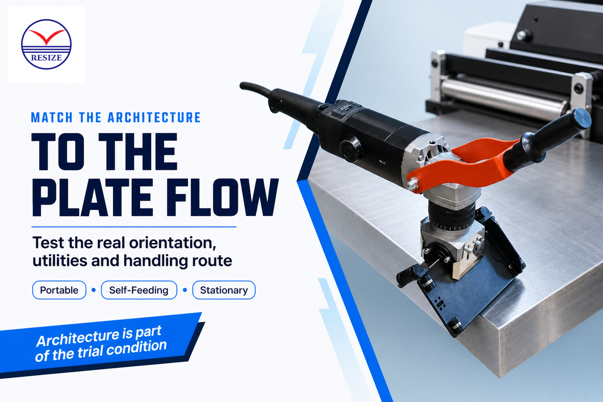 Plate beveling machine architecture matched to plate flow
